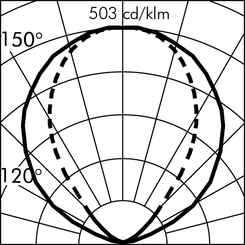 Code S.7008T CONTINUOUS LINE FULL GLASS TRANSPARENT TUNABLE WHITESimes