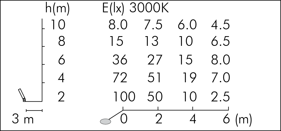 tablux