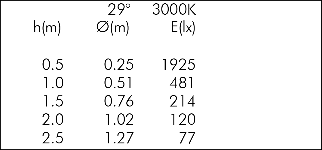 tablux