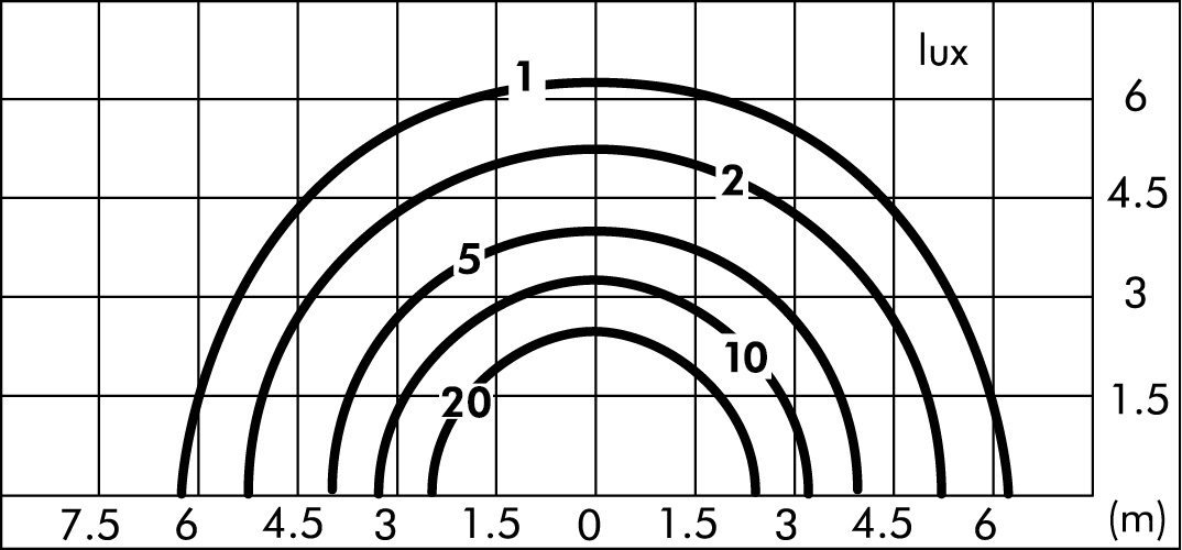 tablux