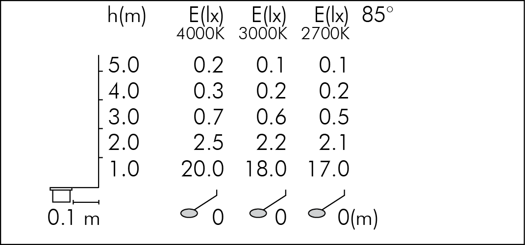 tablux
