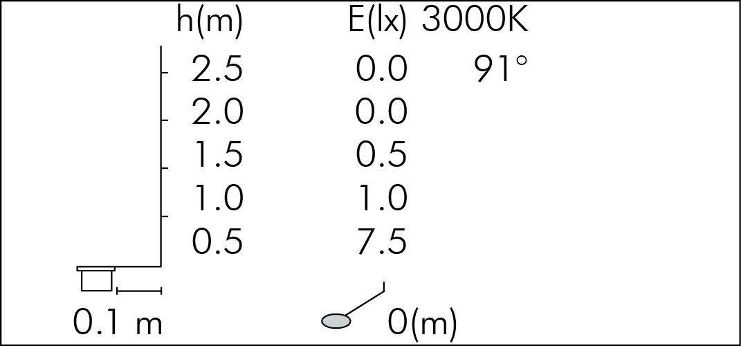 tablux