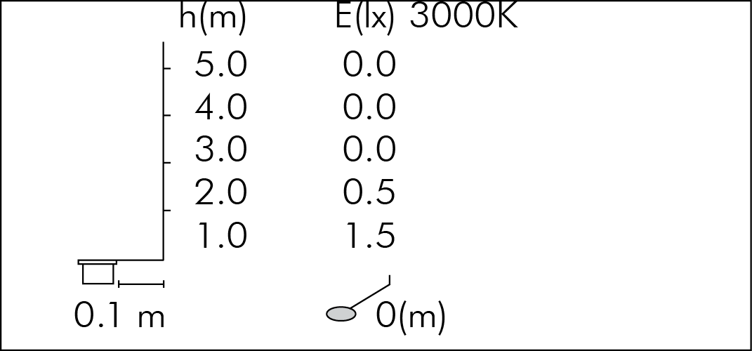tablux