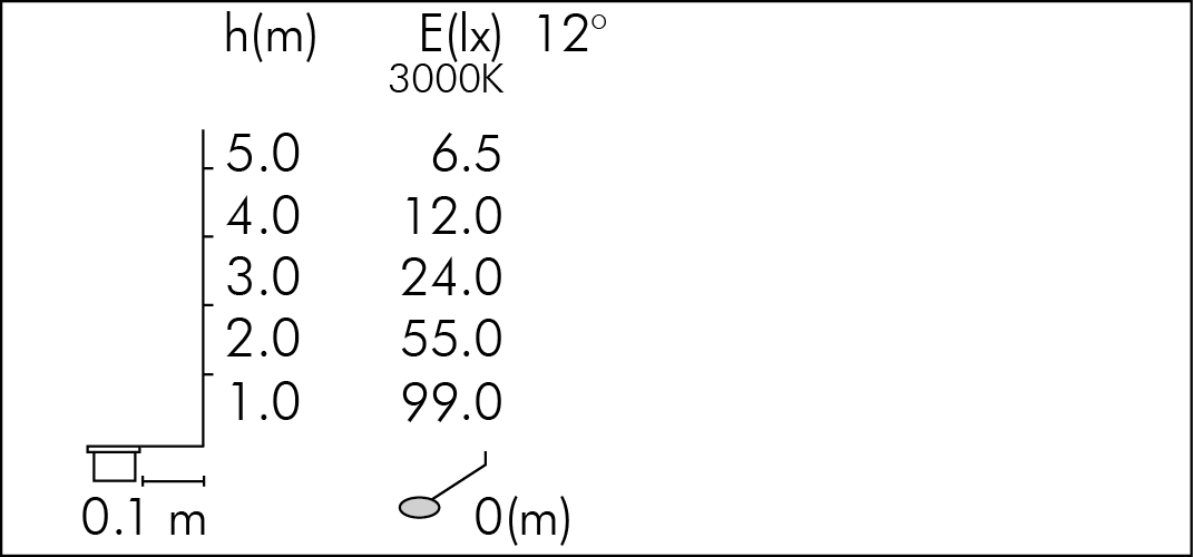 tablux
