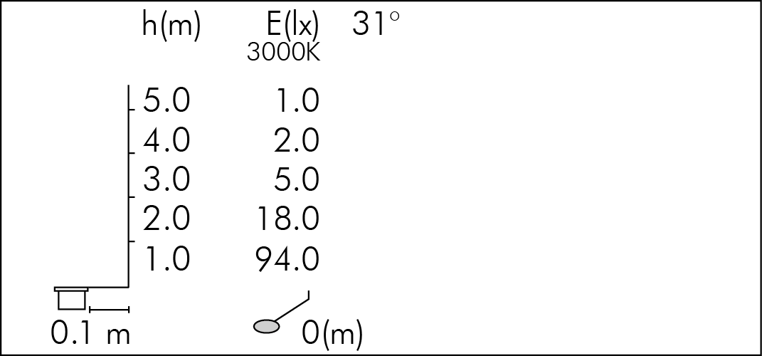 tablux