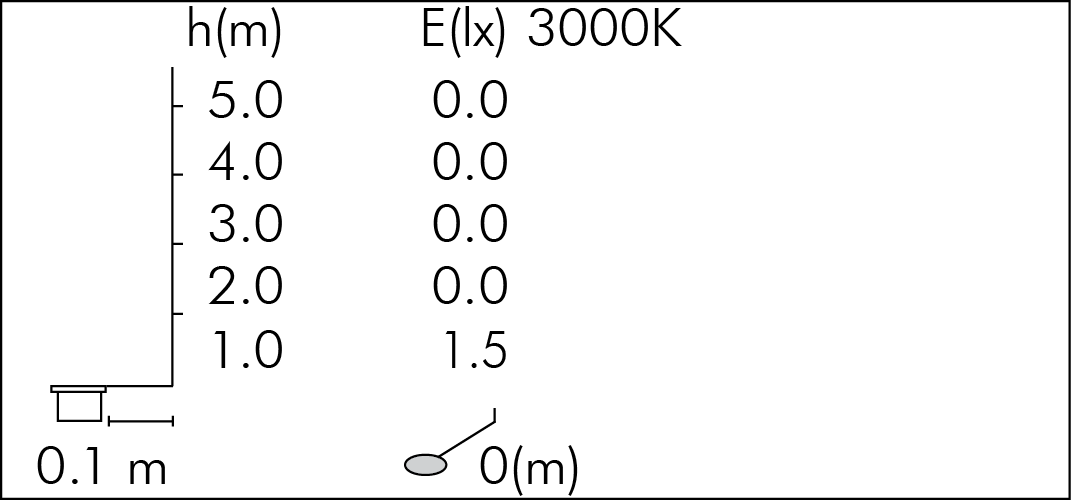 tablux