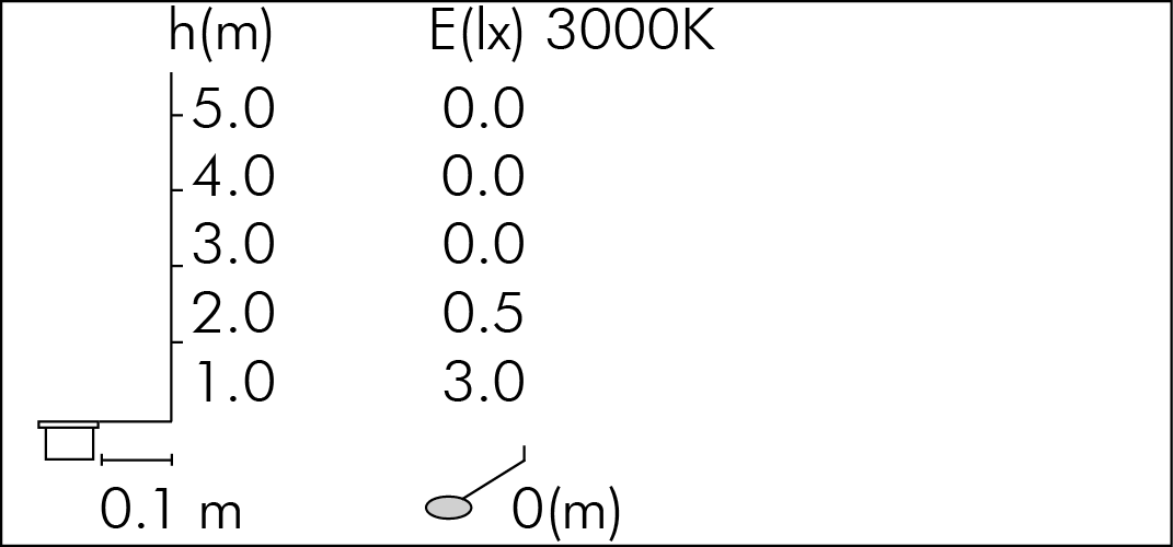 tablux
