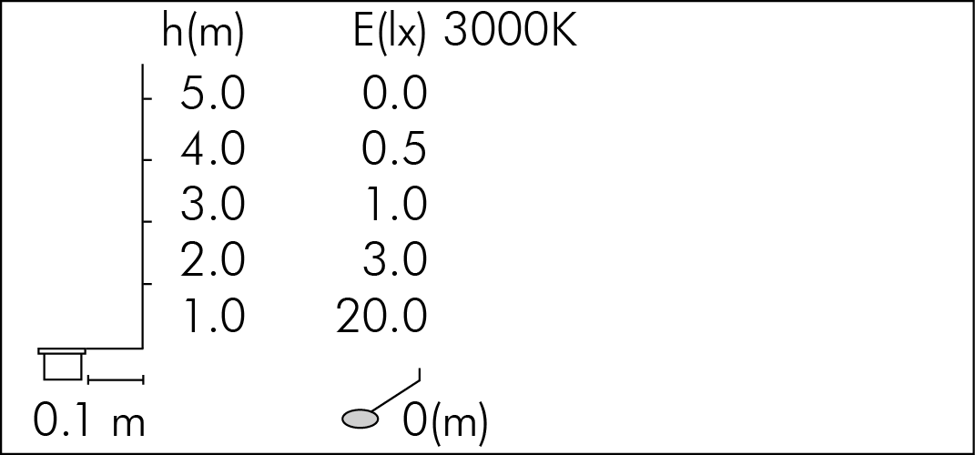 tablux