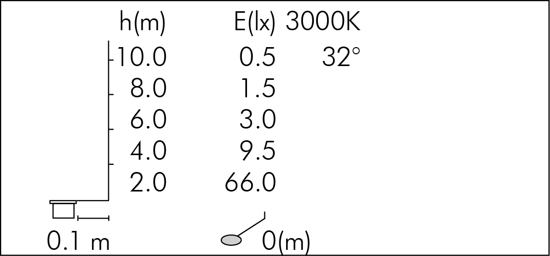 tablux
