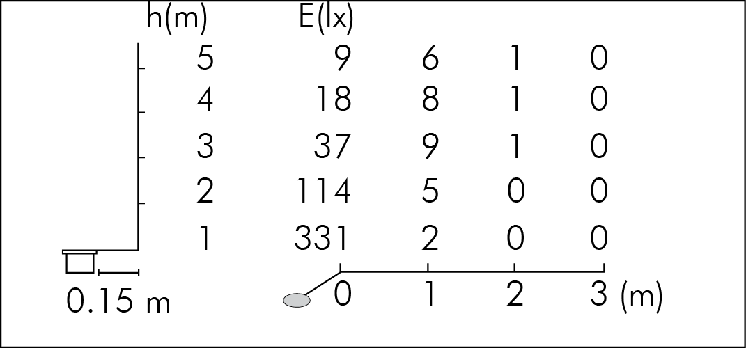 tablux