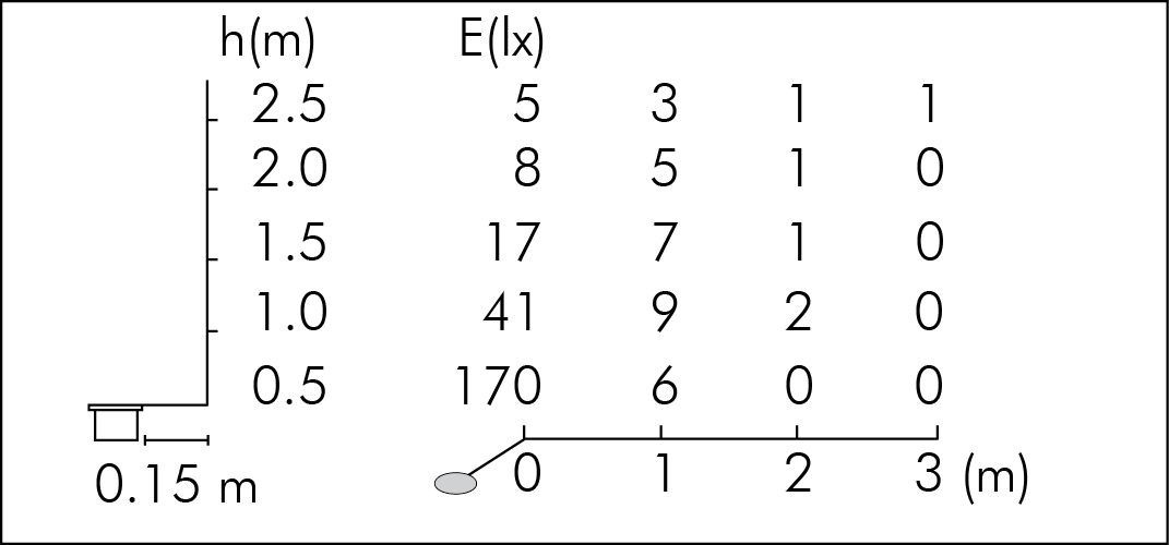 tablux