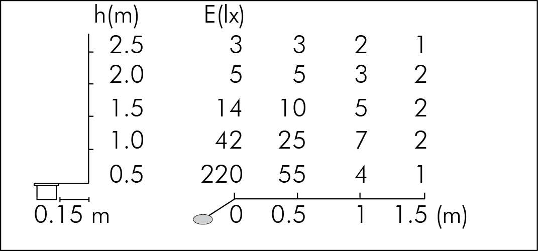 tablux