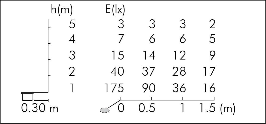 tablux