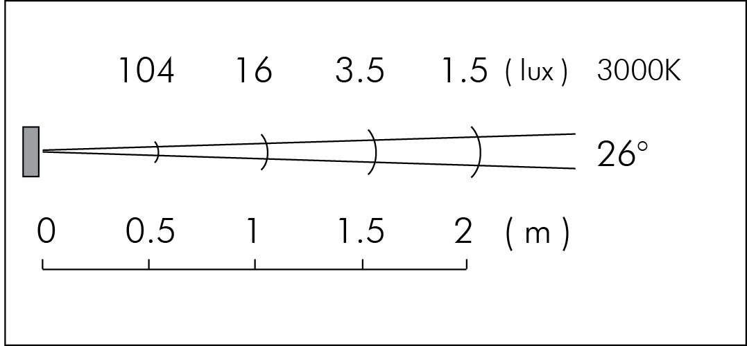 tablux