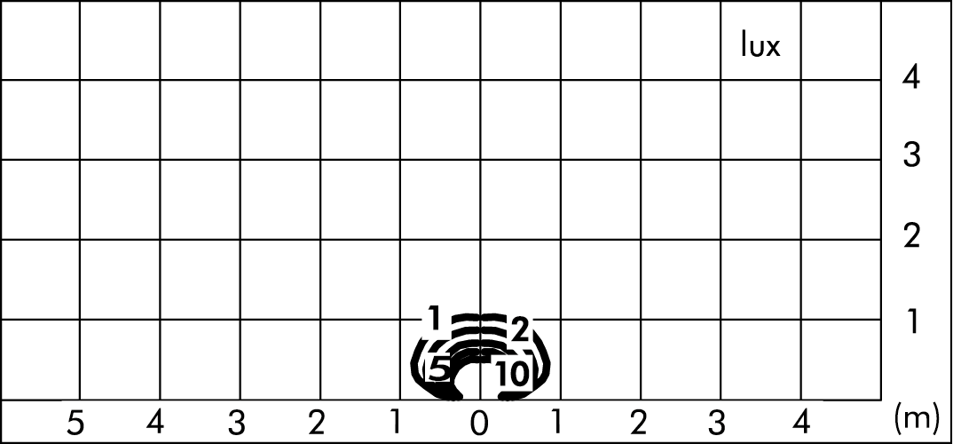 tablux