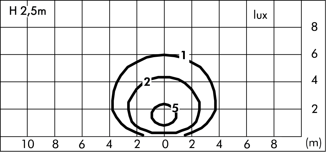 tablux
