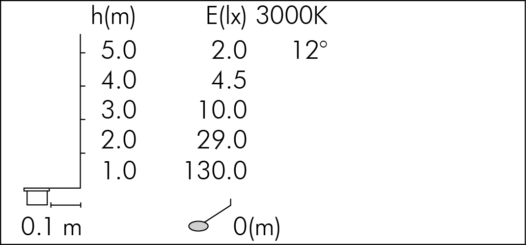 tablux