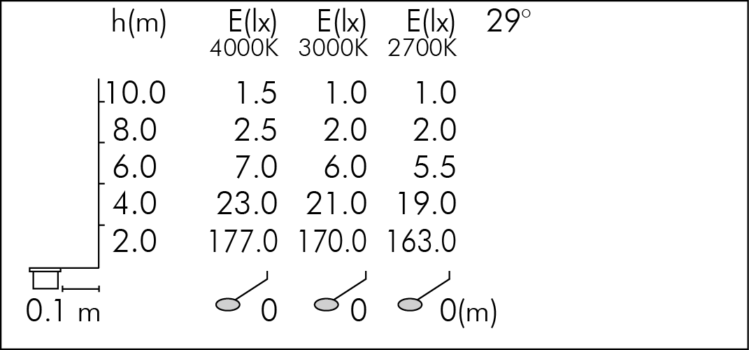 tablux